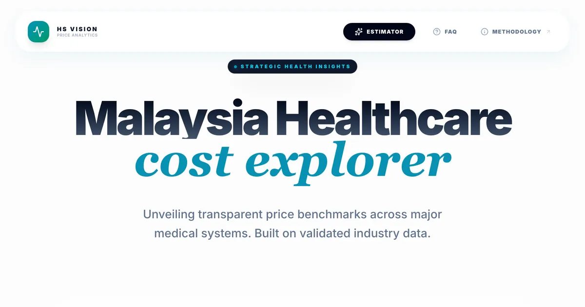 Hospital Bill Data Visualization screenshot